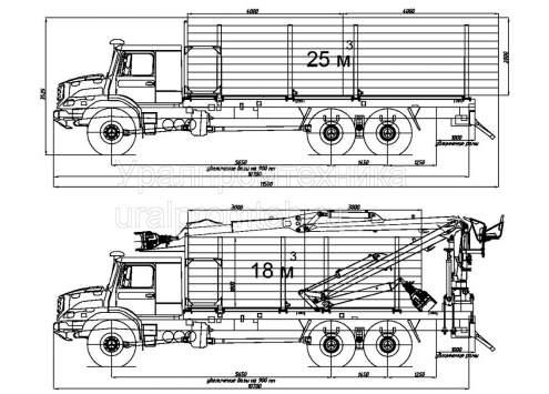Сортиментовозы Zetros 6x6 (Код модели: 5907) Сортиментовозы Zetros 6x6 (Код модели: 5907)